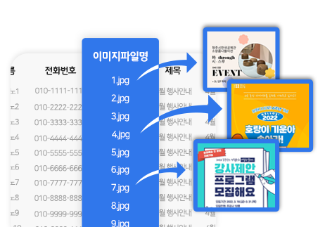 SmartUC 문자메시지 성공된 문자만 과금